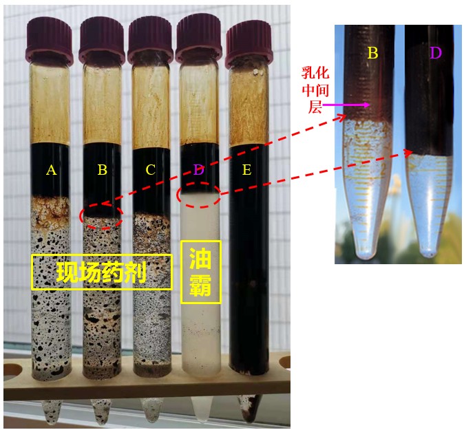 “油霸”—— 石油采出液油水分离的“魔”法